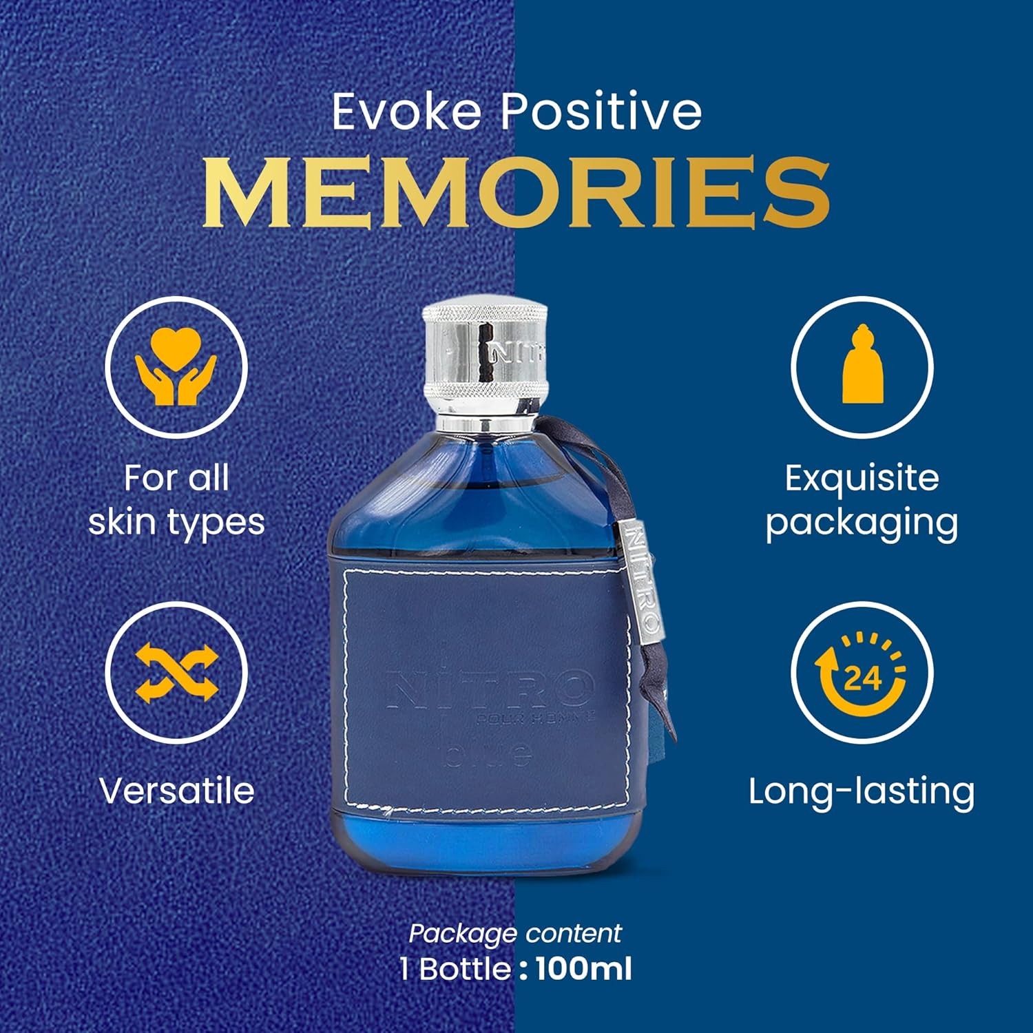 Dumont Nitro Blue 3.4 Oz Eau D - огляд і ціна Perfume Fragrance For Men