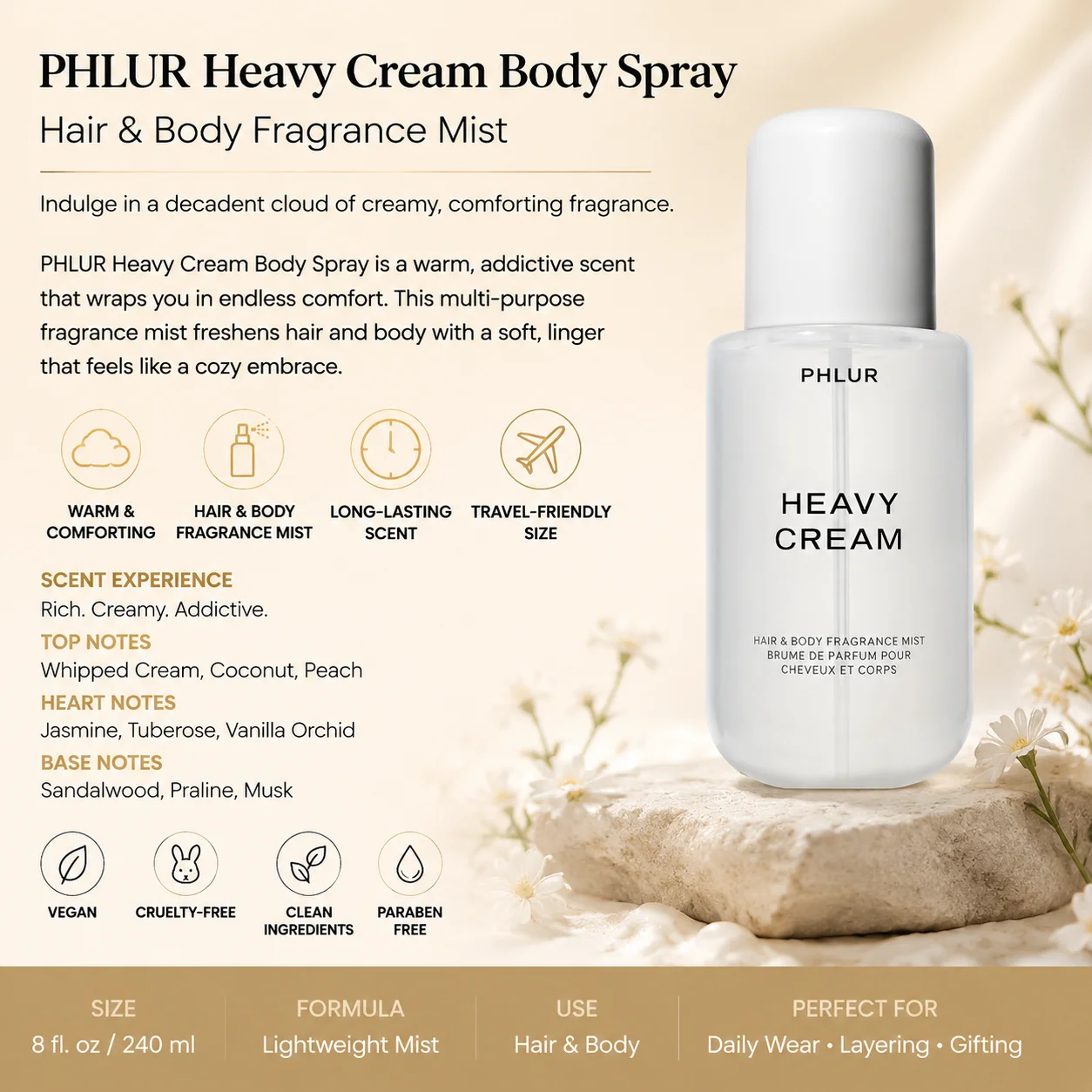 2PC PHLUR Women's Fragrance Du - огляд і ціна Perfume Scent Fragrance