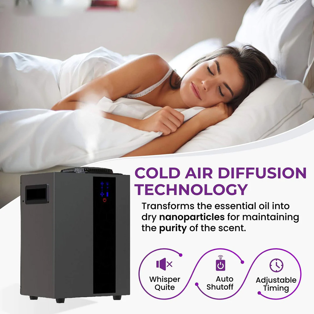 NAMSTE 4000m³ HVAC System Arom - огляд і ціна Perfume Fragrance Diffuser