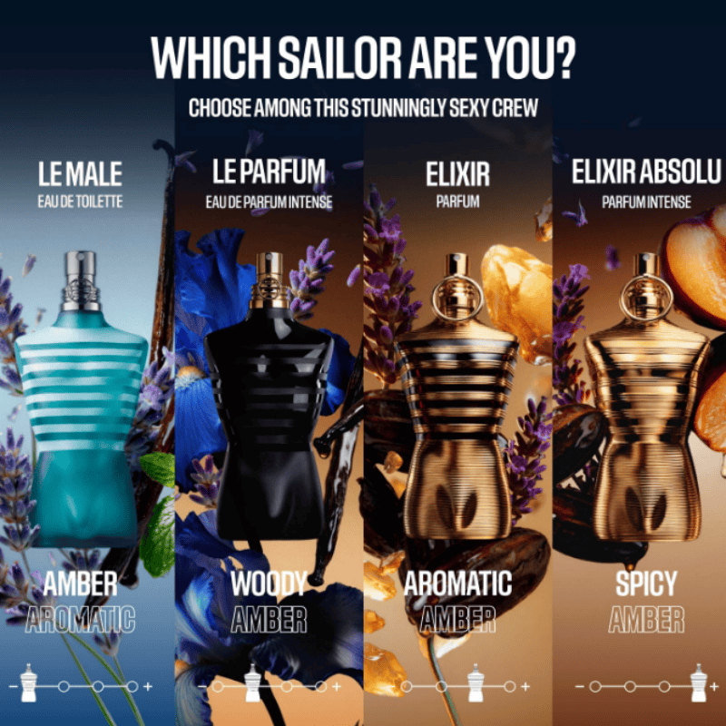 Jean Paul Gaultier Le Beau Le  - огляд і ціна Perfume Scent Fragrance