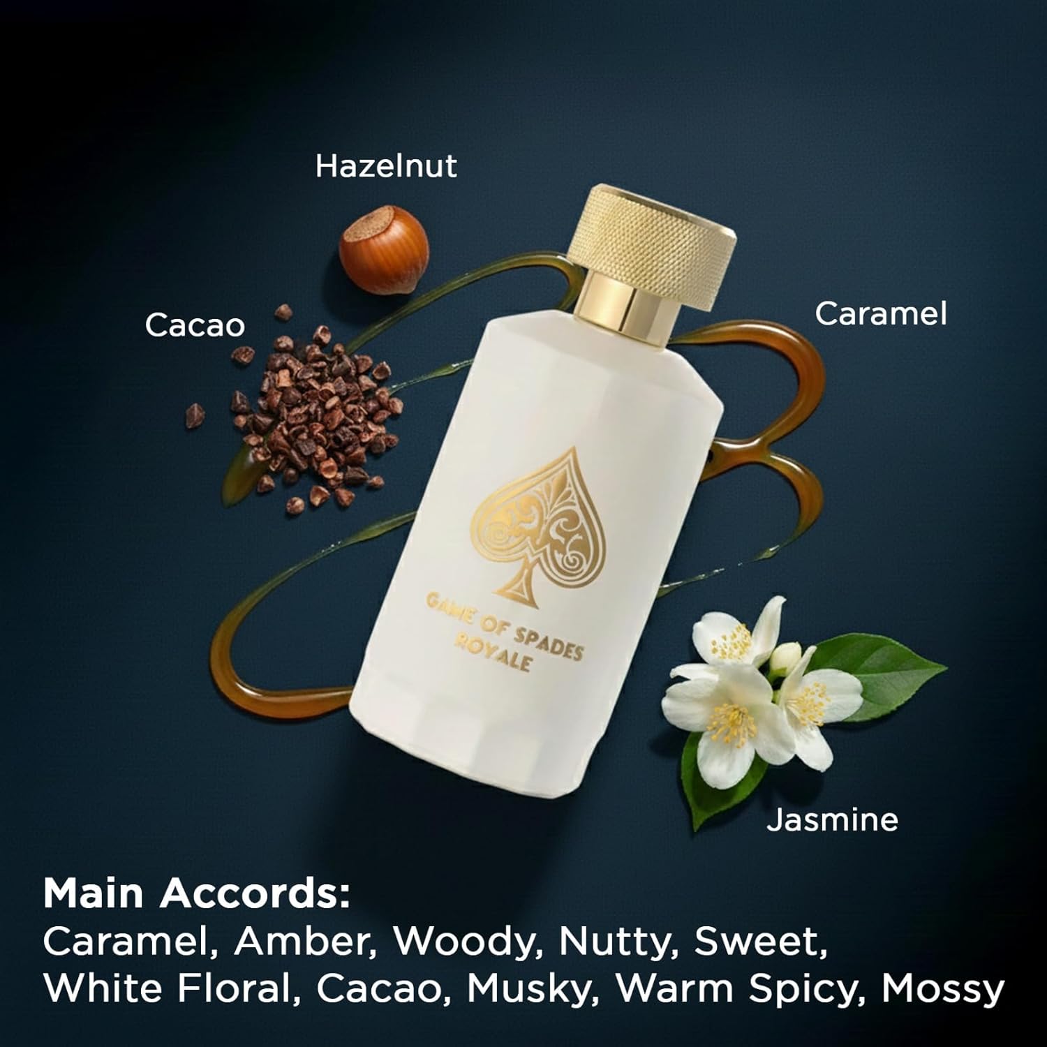 New Arrival Jo Milano Game Of  - огляд і ціна Perfume Fragrance Logo